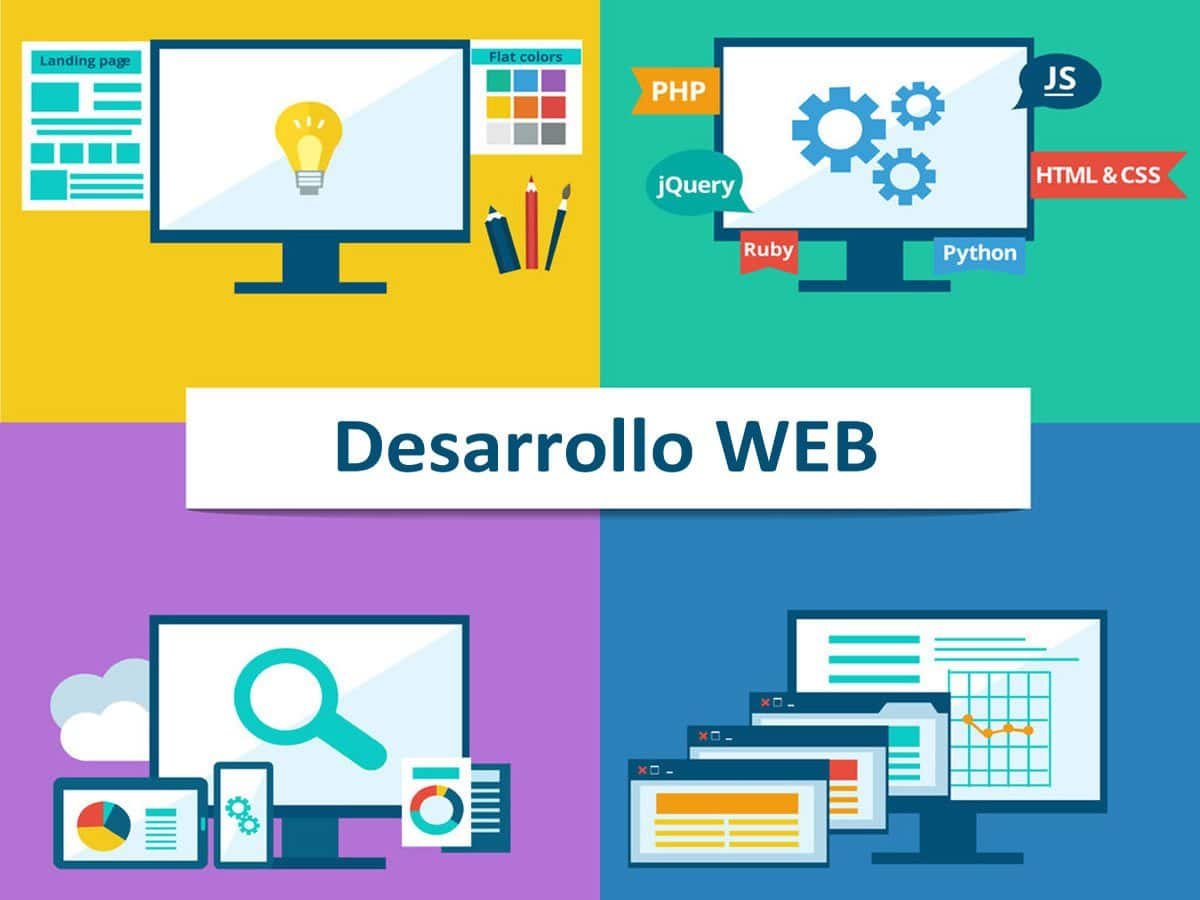 Desarrollo web corporativo
